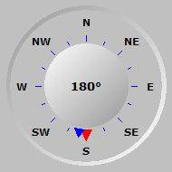 Wind Compass